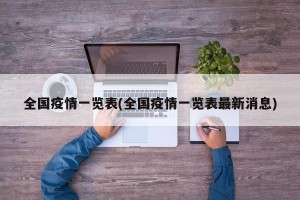 全国疫情一览表(全国疫情一览表最新消息)