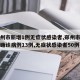 【郑州市新增1例无症状感染者,郑州市新增本土确诊病例13例,无症状感染者50例】