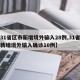 【31省区市新增境外输入28例,31省区市新增境外输入确诊10例】