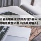 【31省新增确诊2例均为境外输入,31省新增确诊病例36例 均为境外输入】