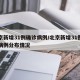 北京新增31例确诊病例/北京新增31例确诊病例分布情况