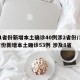 31省份新增本土确诊40例涉2省份/31省份新增本土确诊53例 涉及8省